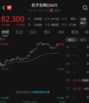 xm外汇官方网站眨眼张嘴都能造假!你的人脸数据或许正被这样盗用